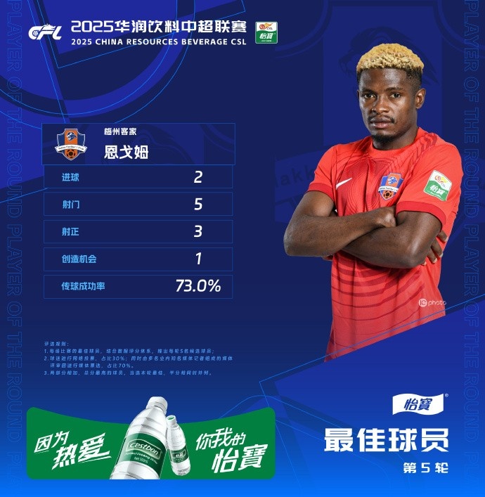 ag九游会亚洲真人第一品牌恩戈姆:梅州客家是一支团结且温暖的队伍,我会继续贡献全部